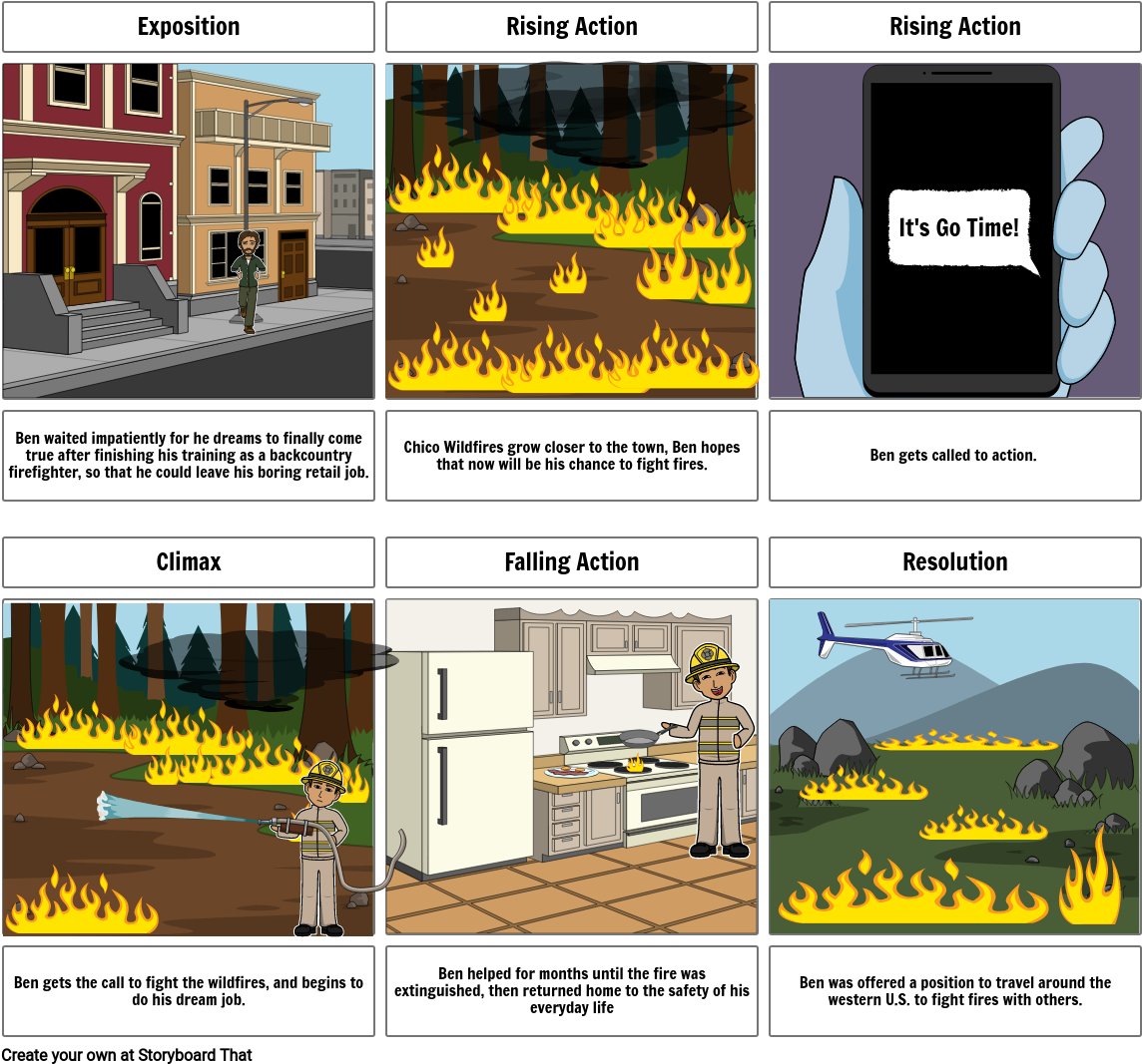 Firefighter Story Storyboard PNG Image