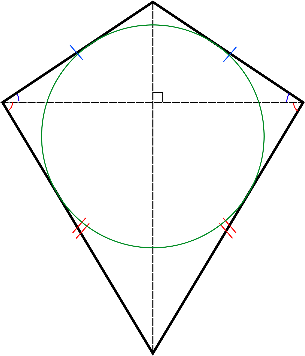 Geometric Construction Pentagon Circumcircle Incircle PNG Image