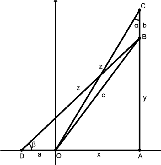 Geometric Graph Analysis PNG Image