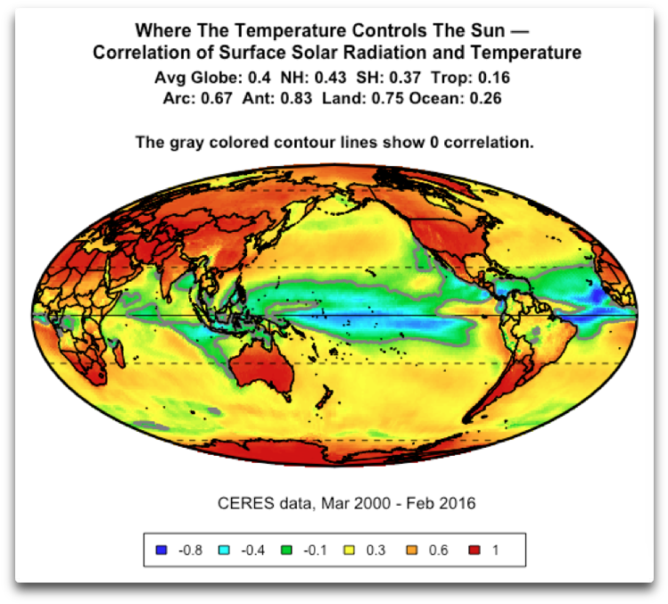 Global Temperature Solar Radiation Correlation Map PNG Image