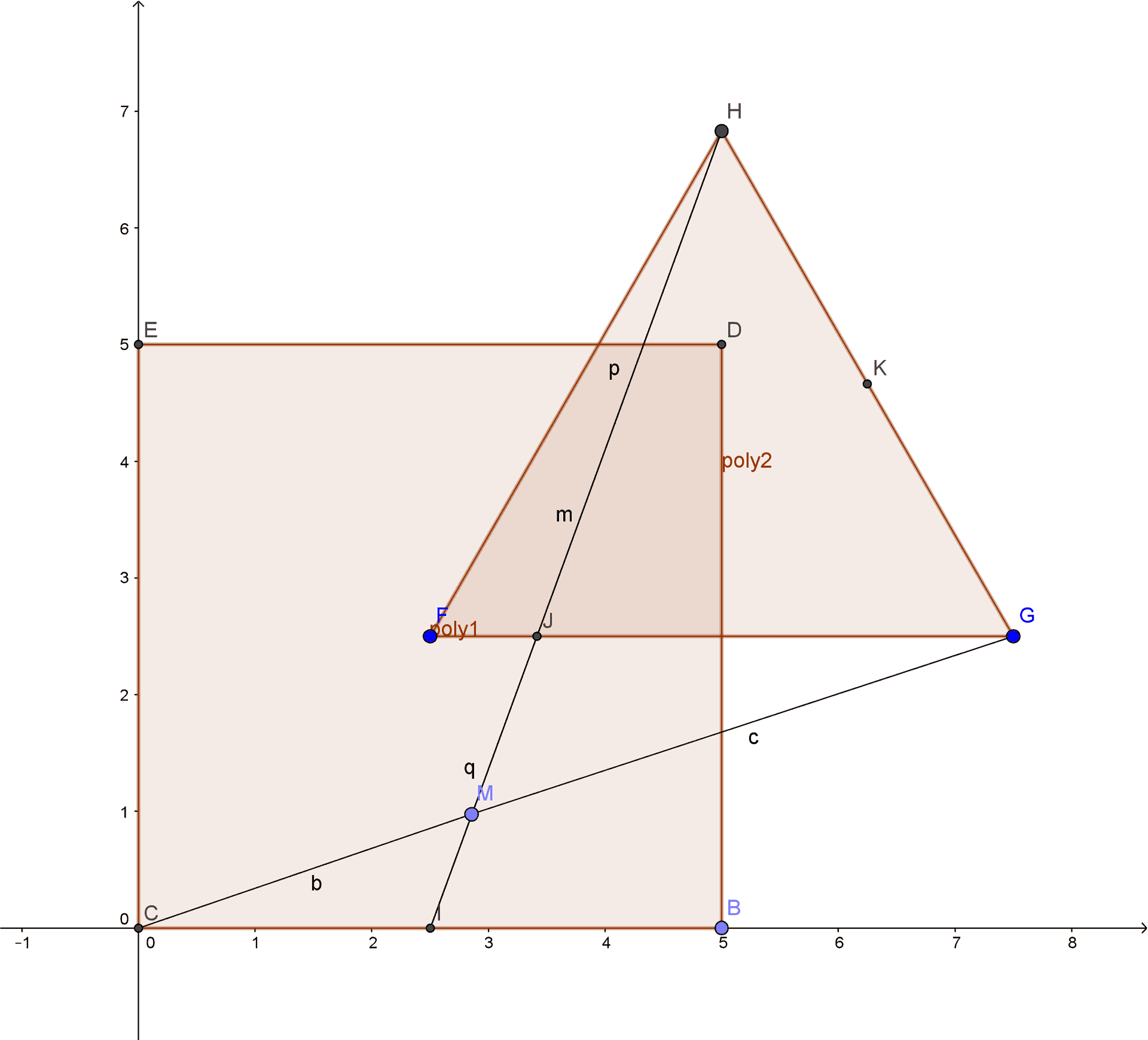 Golden Ratio Geometric Construction PNG Image