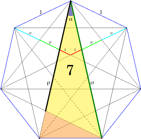 Golden Ratio Geometric Illustration PNG Image