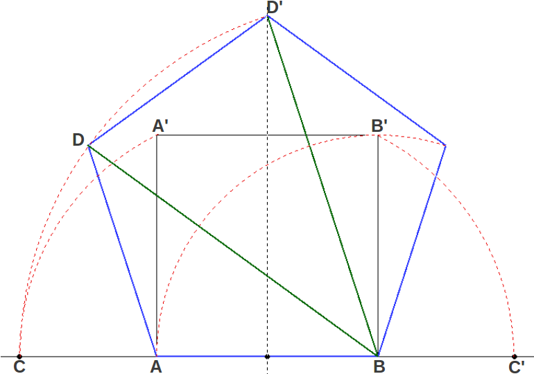 Golden Ratio Pentagon Construction PNG Image