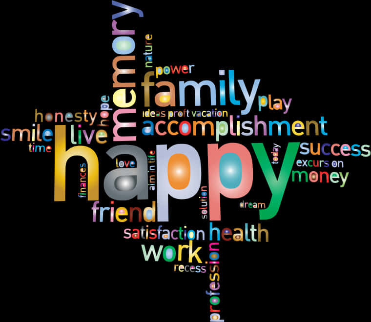 Happy Word Cloud Family Theme PNG Image