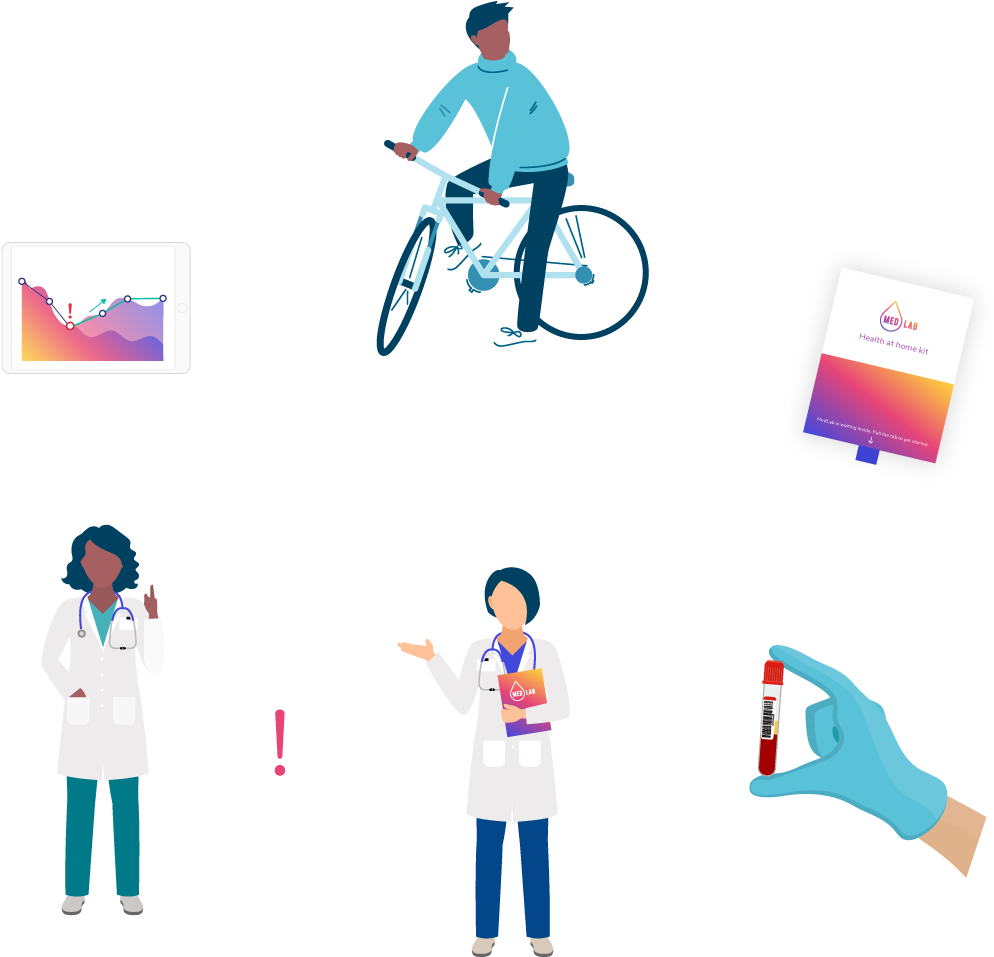 Healthcare Data Cycle Illustration PNG Image