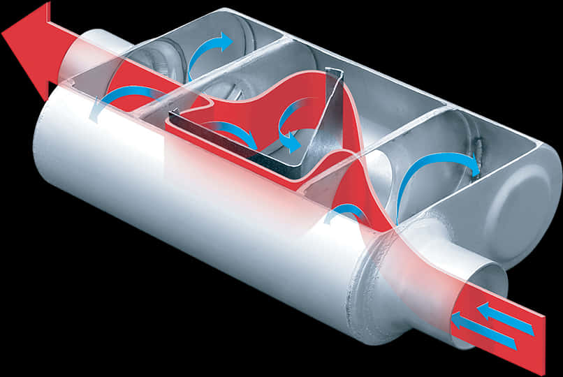 Heat Exchanger Operation Diagram PNG Image