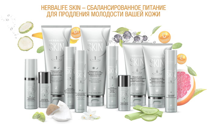 Herbalife Skin Care Products Range PNG Image