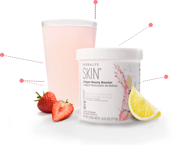 Herbalife Skin Collagen Beauty Booster Product Display PNG Image