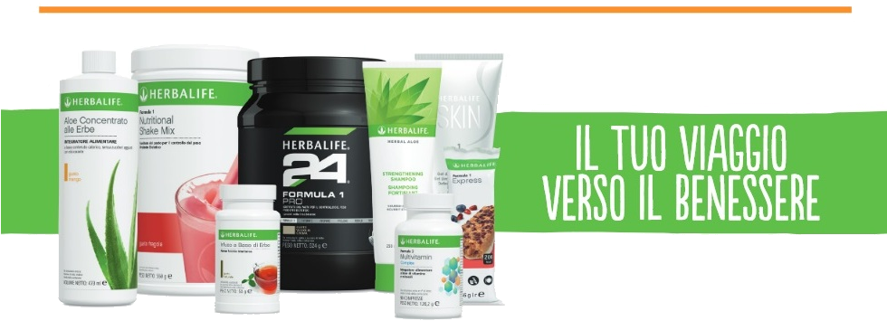 Herbalife Wellness Journey Products PNG Image