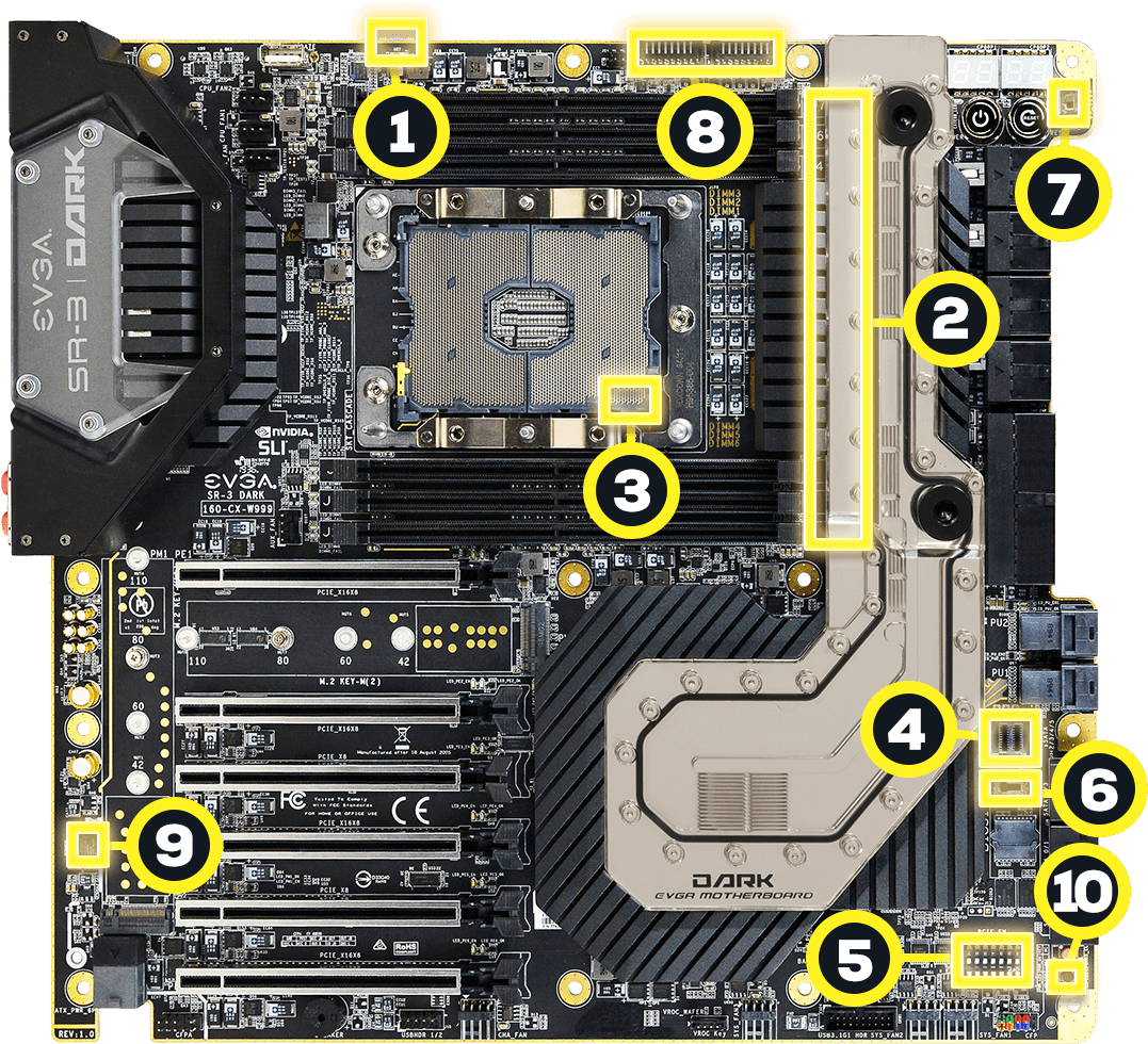 High End Motherboard E V G A S R X Dark PNG Image