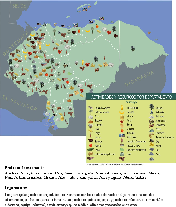 Honduras Economic Activitiesand Resources Map PNG Image