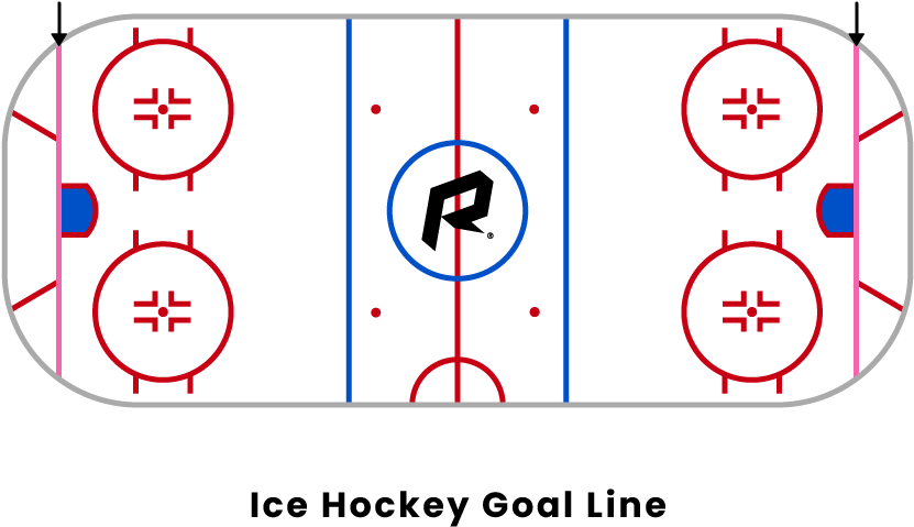 Ice Hockey Rink Layout PNG Image