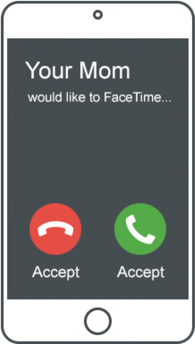 Incoming Face Time Call Alert PNG Image