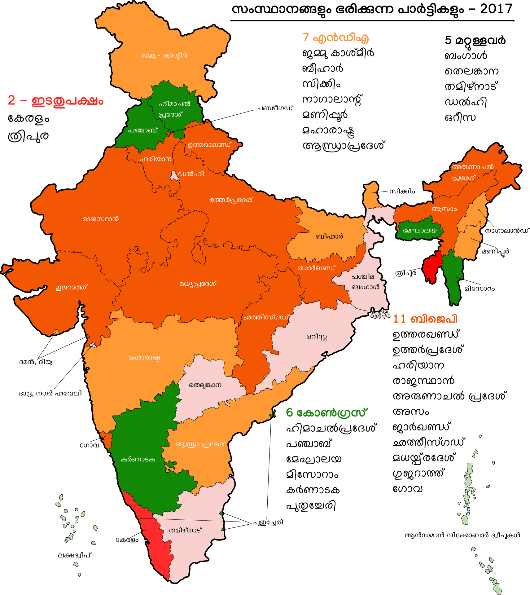 India Mapin Malayalam Language2017 PNG Image