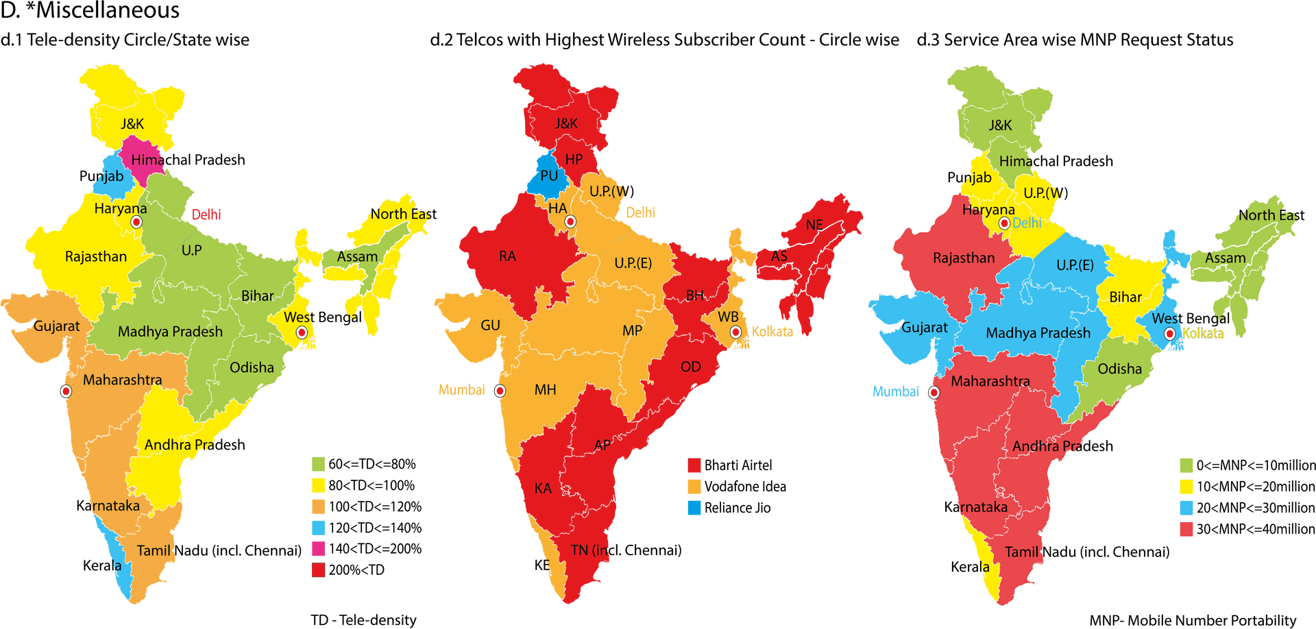 India Telecom Data Comparison Maps PNG Image