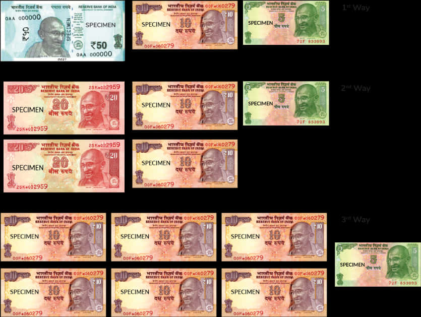 Indian Currency Specimen Notes PNG Image