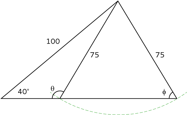 Isosceles Triangle Angle Sum PNG Image