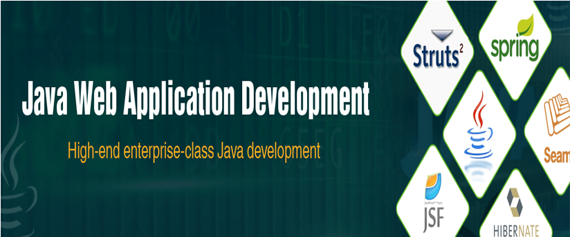 Java Web Application Development Banner PNG Image