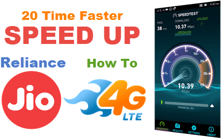 Jio4 G Speed Boost Promotional Graphic PNG Image