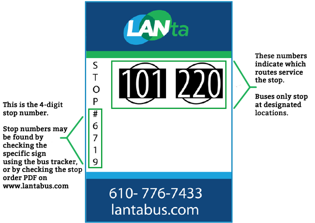 L A Nta Bus Stop Sign101220 PNG Image