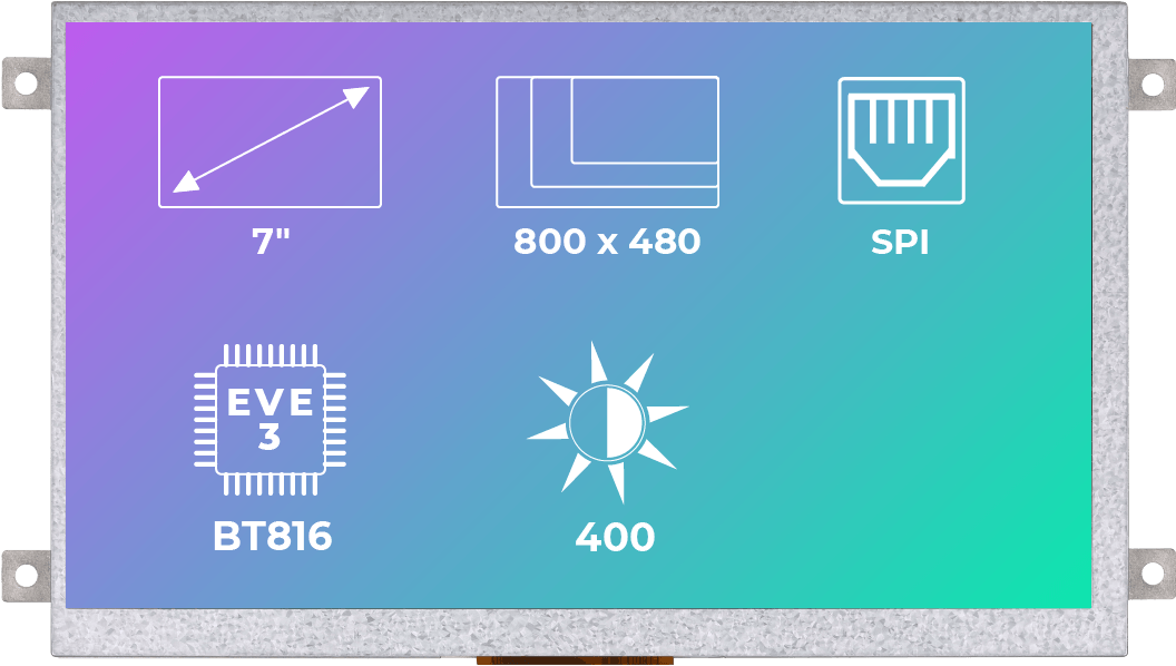 L C D Display Specifications Infographic PNG Image