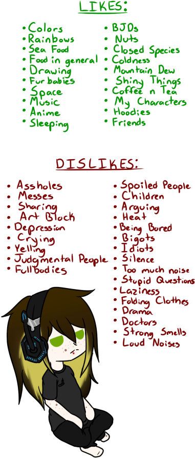 Likes Dislikes Character Meme PNG Image