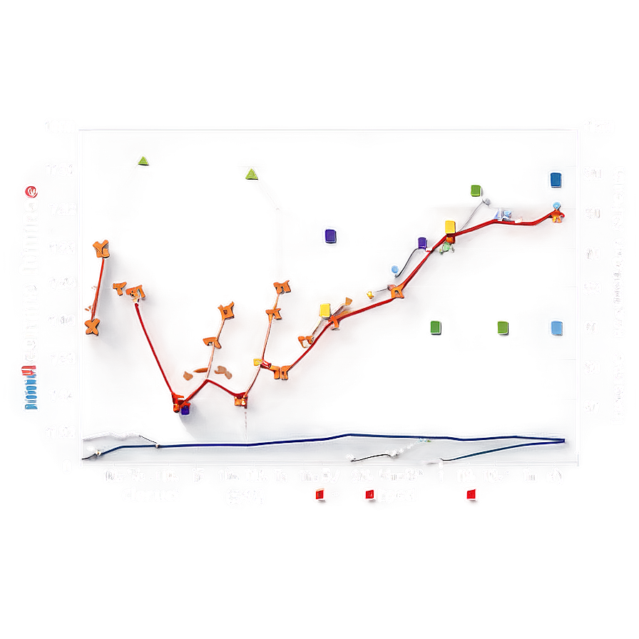 Line Chart With Dual Axes Png Uhx PNG Image