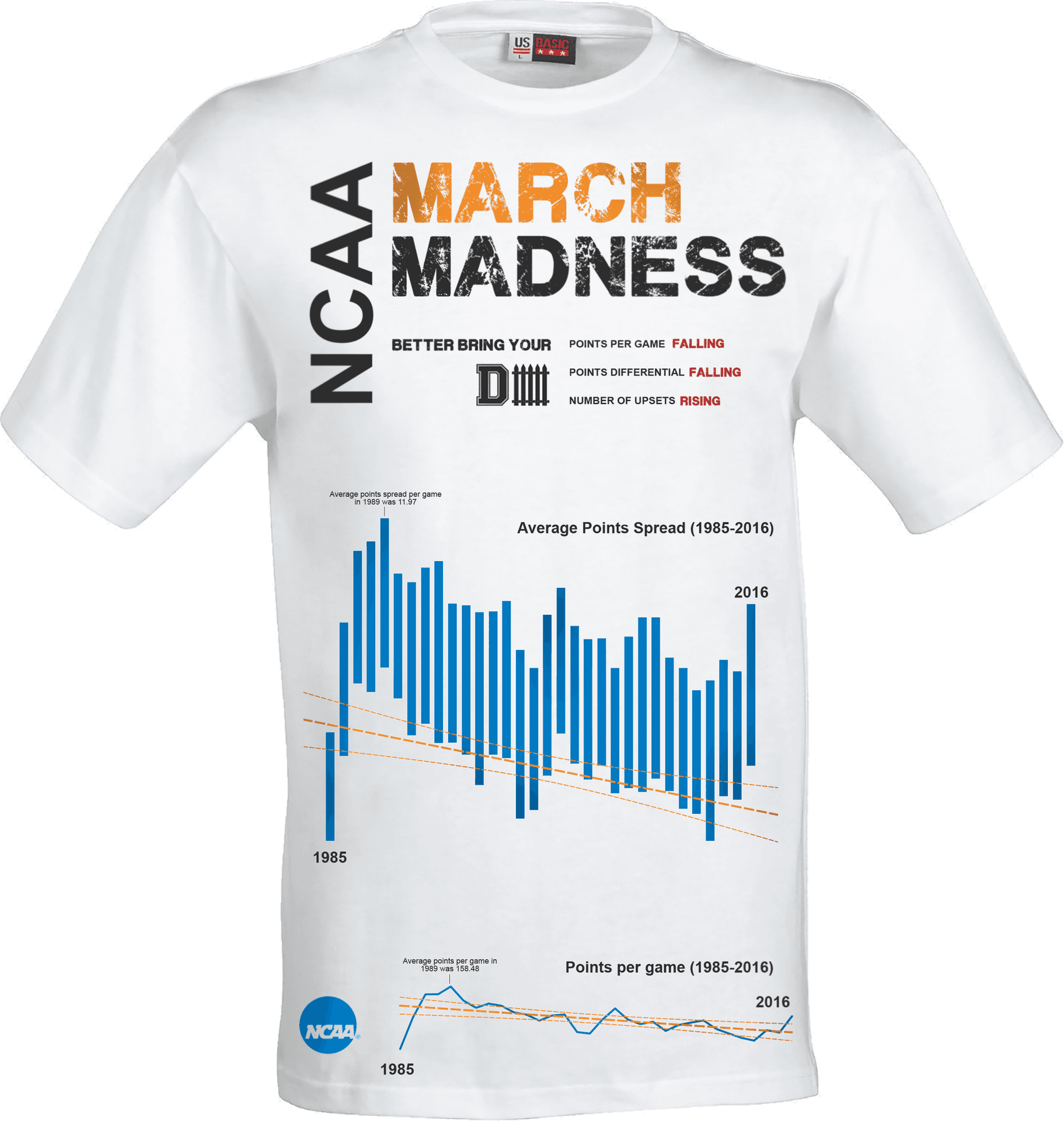 March Madness Statistics T Shirt PNG Image