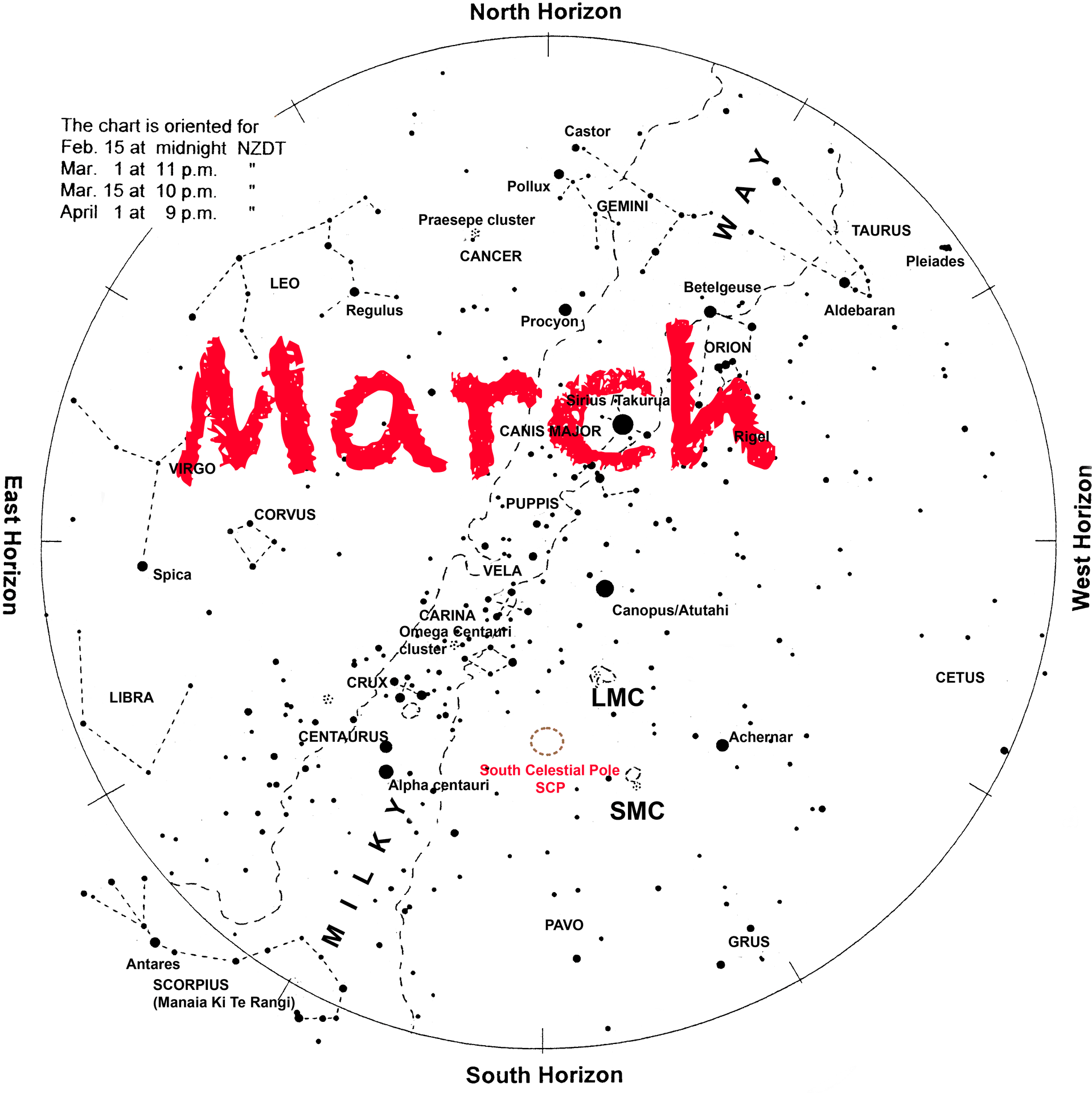 March Star Chartwith Red Text PNG Image