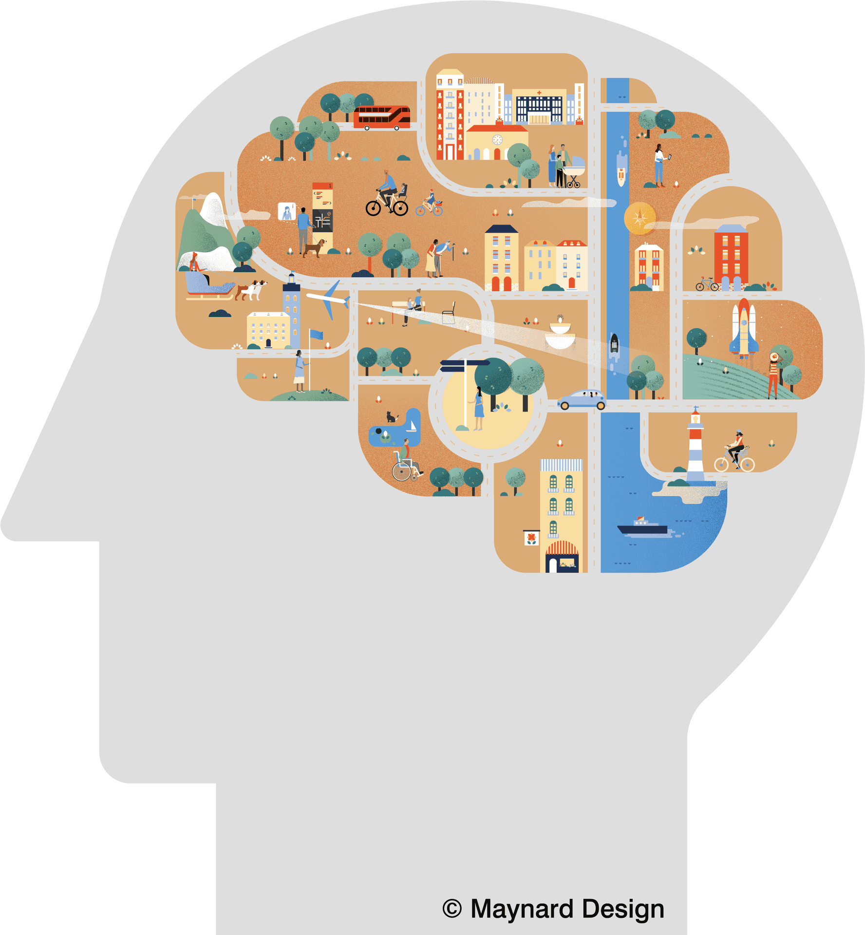 Mind Mapof Urban Navigation PNG Image