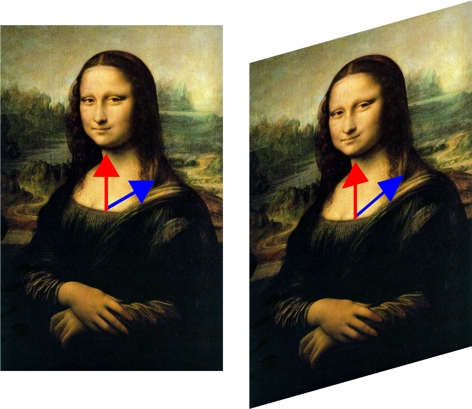 Mona Lisa Comparisonwith Arrows PNG Image