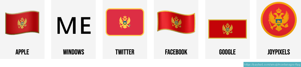 Montenegro Flag Emoji Variations PNG Image