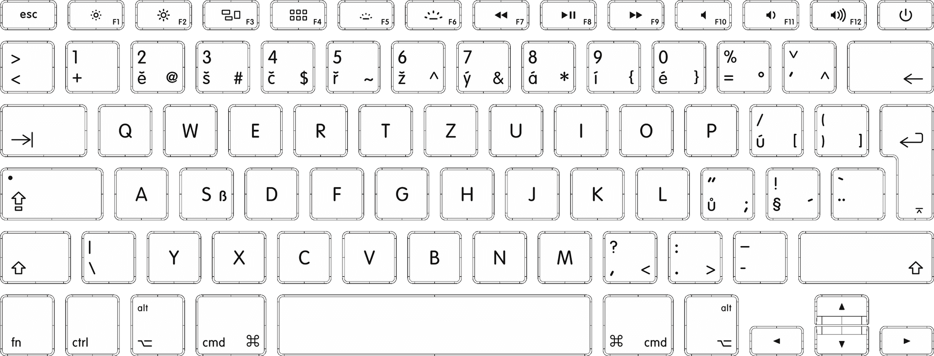 Multilingual Keyboard Layout PNG Image