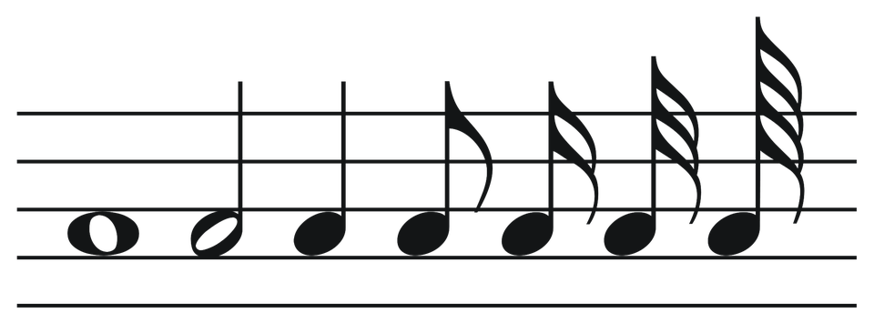 Musical Noteson Staff PNG Image