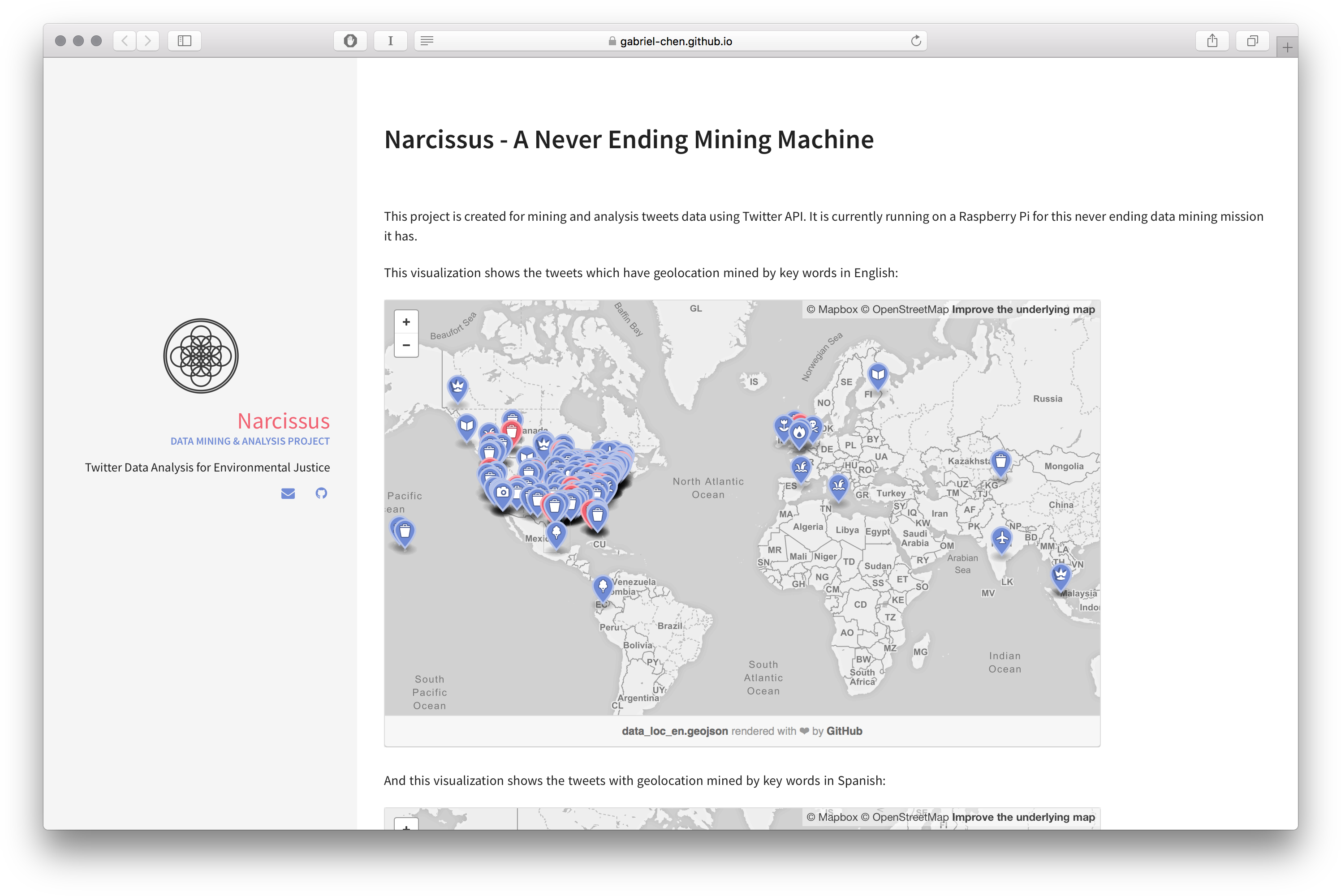 Narcissus Data Mining Project Screenshot PNG Image