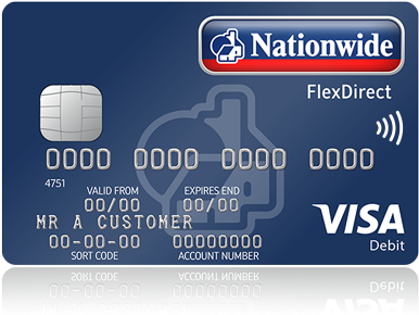 Nationwide Flex Direct Visa Debit Card PNG Image