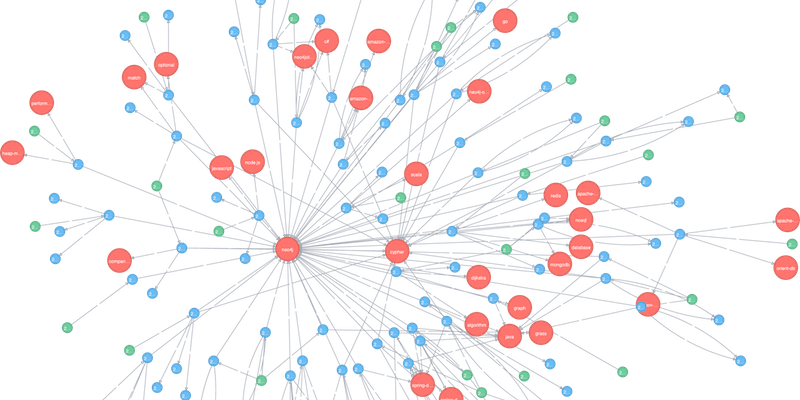 Network Graph Visualization PNG Image