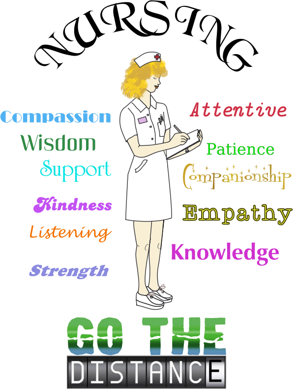 Nursing Virtuesand Commitment PNG Image