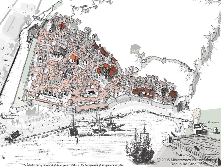 Old Town Kotor Aerial Illustration PNG Image