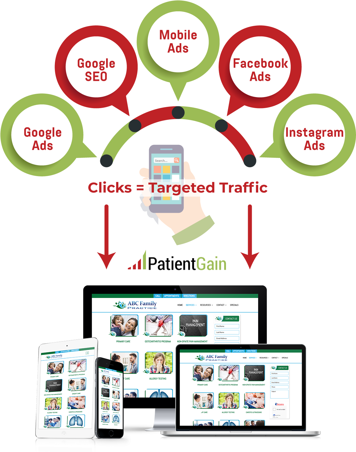 Online Marketing Strategies Targeted Traffic PNG Image