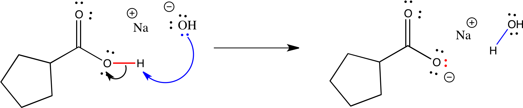 Organic_ Chemistry_ Reaction_ Mechanism PNG Image