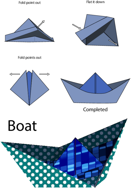 Origami Boat Instructions PNG Image