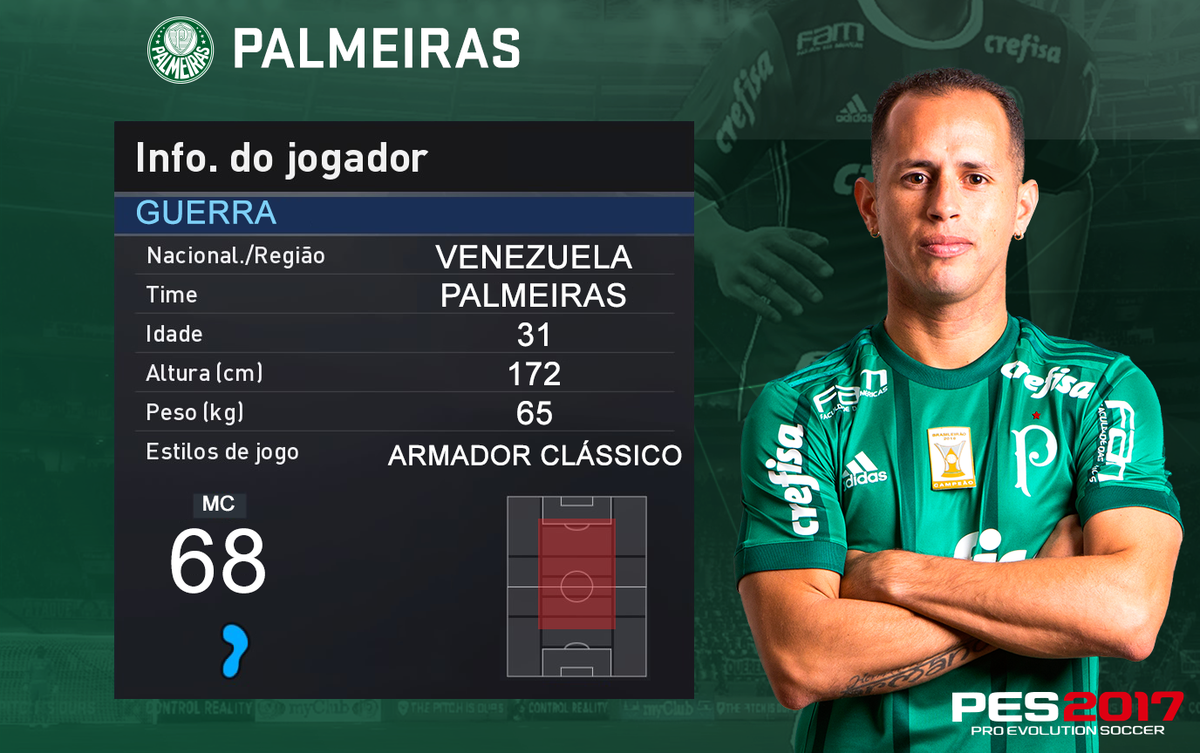 Palmeiras Player Guerra P E S2017 Profile PNG Image