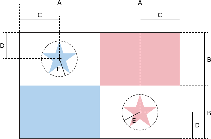 Panama Flag Diagram PNG Image