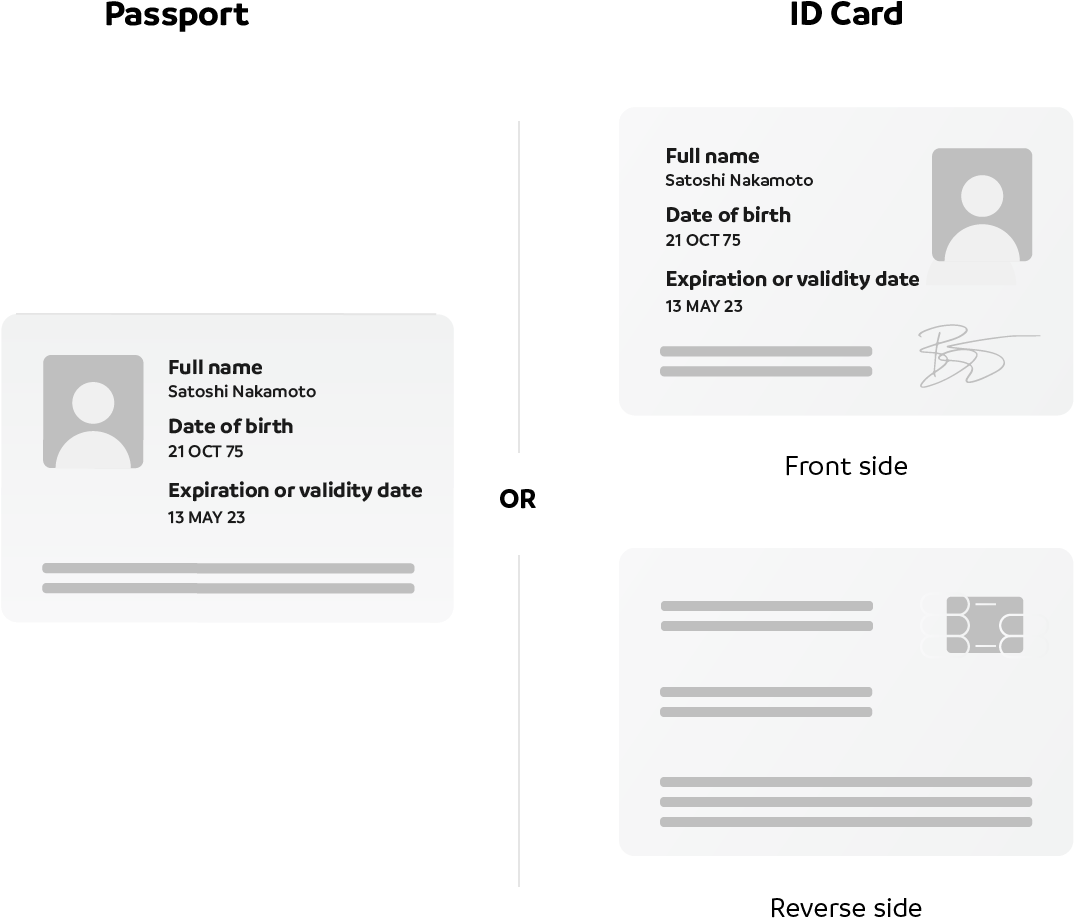 Passport_vs_ I D_ Card_ Comparison PNG Image