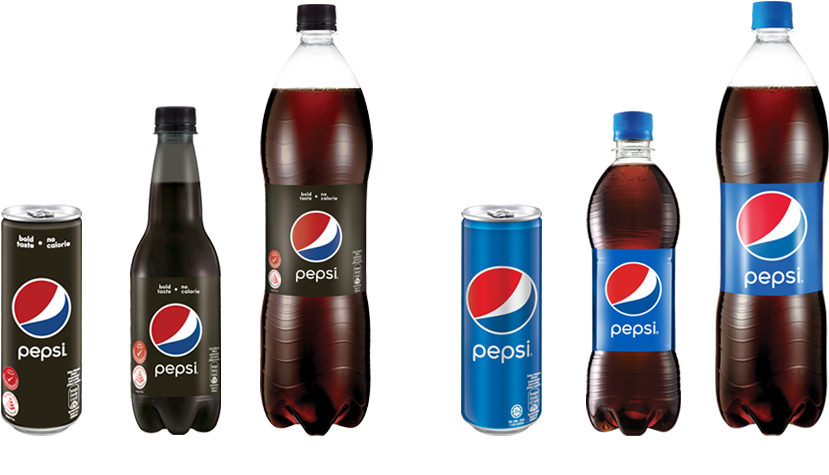 Pepsi Variety Pack Sizes PNG Image