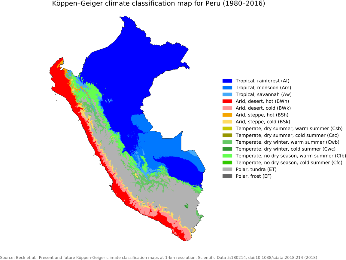 Peru Koppen Geiger Climate Classification Map PNG Image