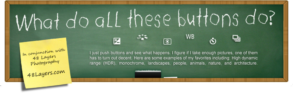 Photography Buttons Blackboard Concept PNG Image