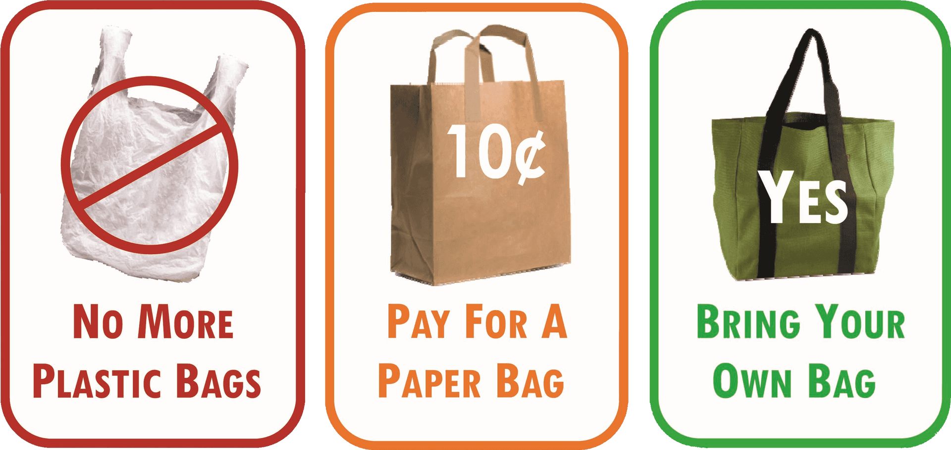 Plastic Bag Alternatives Choices PNG Image