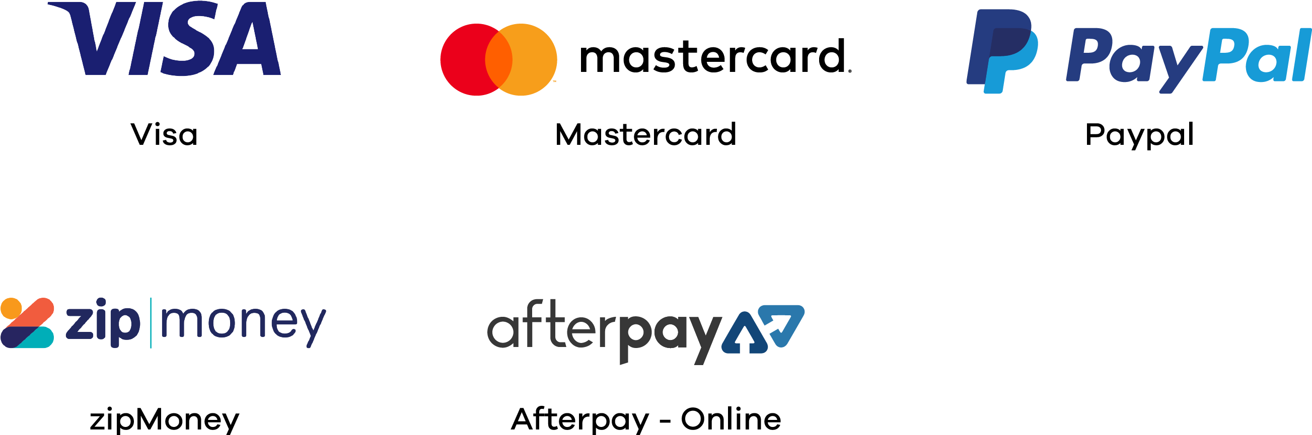 Popular Payment Methods Logos PNG Image